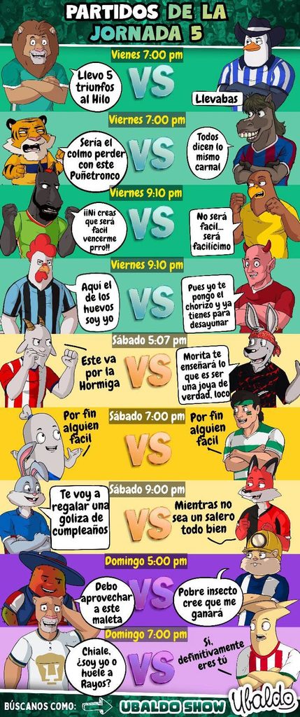 ⚽🔥 ¡REGRESÓ LA LIGA MX! ¡ASÍ SE JUEGA LA JORNADA 5! 🇲🇽