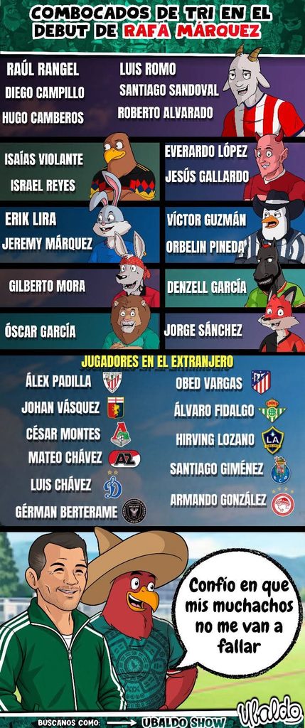 🇲🇽🔥 ¡COMIENZA LA ERA DE RAFA MÁRQUEZ EN EL TRI!