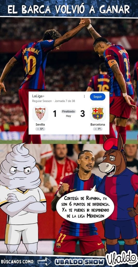 🔥🔵🔴 ¡EL BARÇA YA LE SACA 6 PUNTOS AL REAL MADRID! 😳