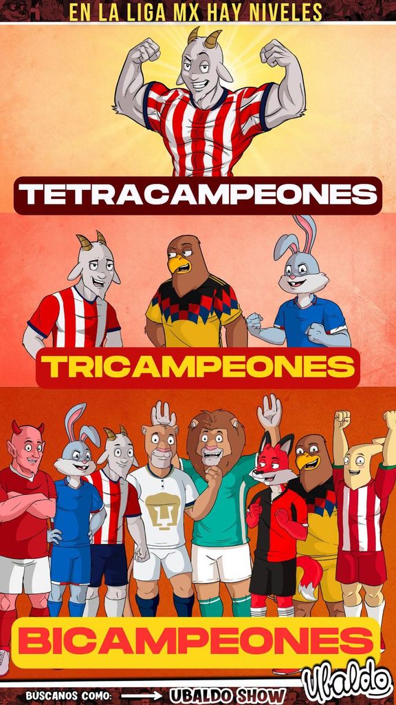 🐐🏆 ¡EL RÉCORD DE CHIVAS QUE NADIE HA PODIDO IGUALAR! 😳🔥