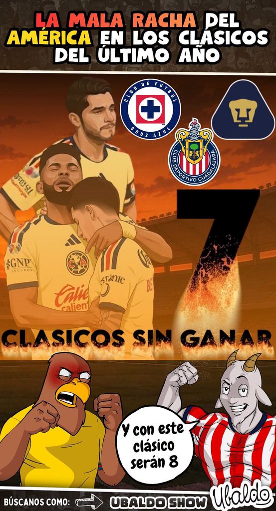 🔥🦅 ¡AL AMÉRICA SE LE OLVIDÓ CÓMO GANAR LOS CLÁSICOS! 😳