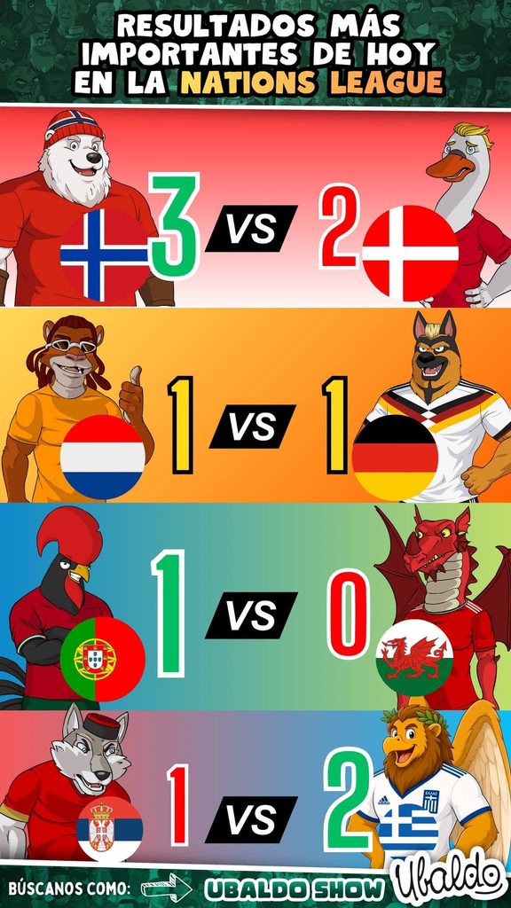🌍🔥 ¡ARRANCÓ CON TODO LA NATIONS LEAGUE! 🏆