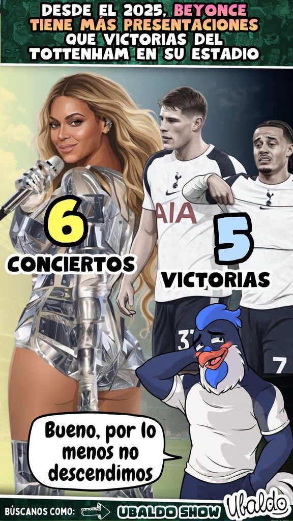 😂🎤 ¡BEYONCÉ HA FESTEJADO MÁS EN CASA DEL TOTTENHAM QUE LOS SPURS! 😭⚽