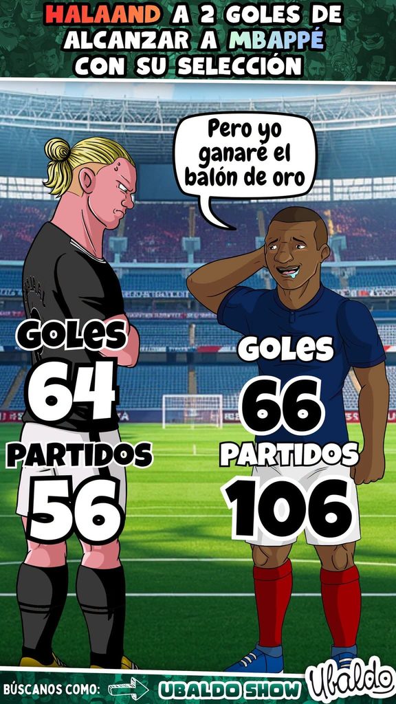🇳🇴🤖 ¡HAALAND ESTÁ A SOLO 2 GOLES DE MBAPPÉ! 😱