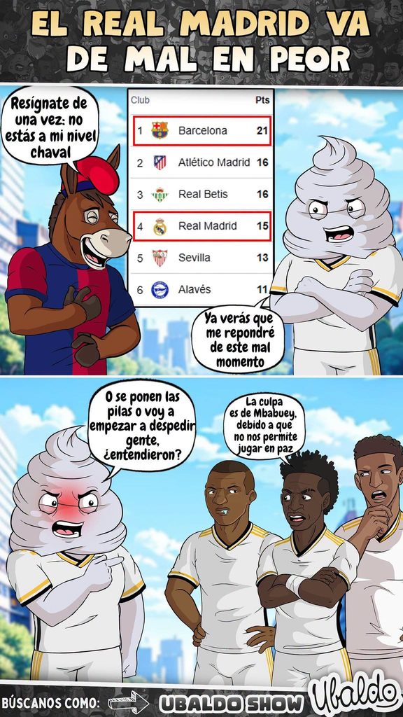 😬⚪ ¡EL MADRID YA VE AL BARÇA A 6 PUNTOS DE DISTANCIA!