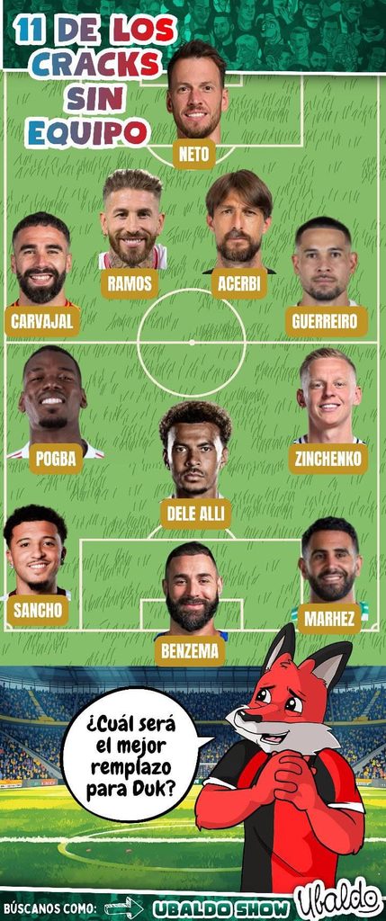 🤯⚽ ¡ESTE 11 ESTÁ SIN EQUIPO!