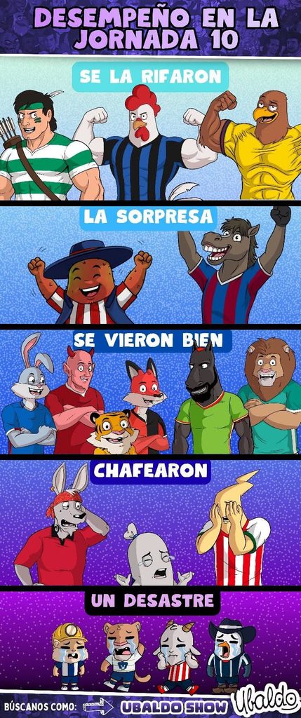 🔥⚽ ¡ASÍ SE RIFARON… O CHAFEARON EN LA JORNADA 10!