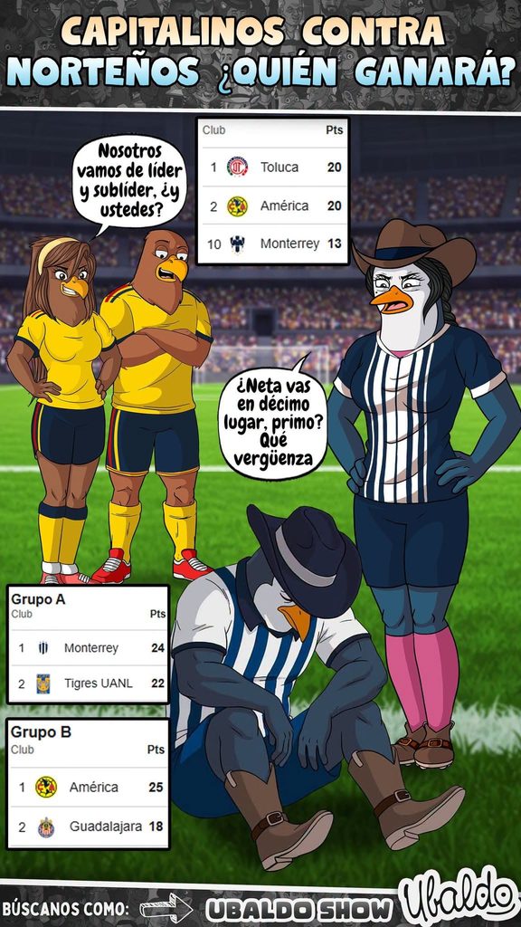 🔥🦅 ¡CAPITALINAS VS. NORTEÑAS! 🤠⚽