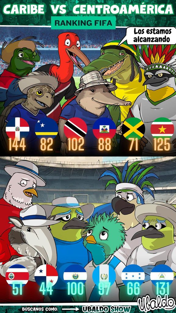 🌴🔥 ¿EL CARIBE YA ESTÁ ALCANZANDO A CENTROAMÉRICA? 😳