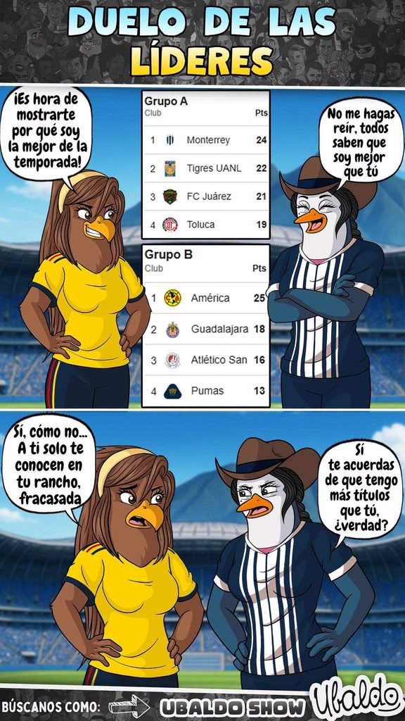 🔥⚽ ¡FINAL ADELANTADA ENTRE LAS DOS LÍDERES!