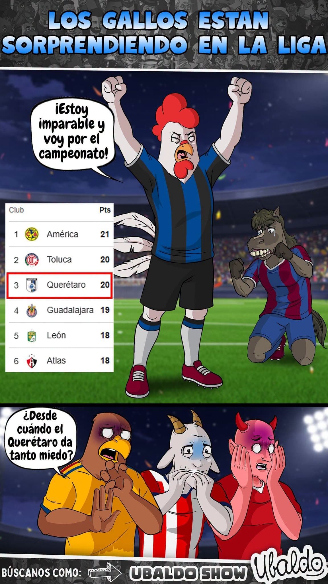 🐓🔥 ¡LOS GALLOS BLANCOS ESTÁN SACUDIENDO LA LIGA MX! ¡QUERÉTARO PASÓ DE PELEAR ABAJO A SOÑAR CON EL TÍTULO! 😱🏆