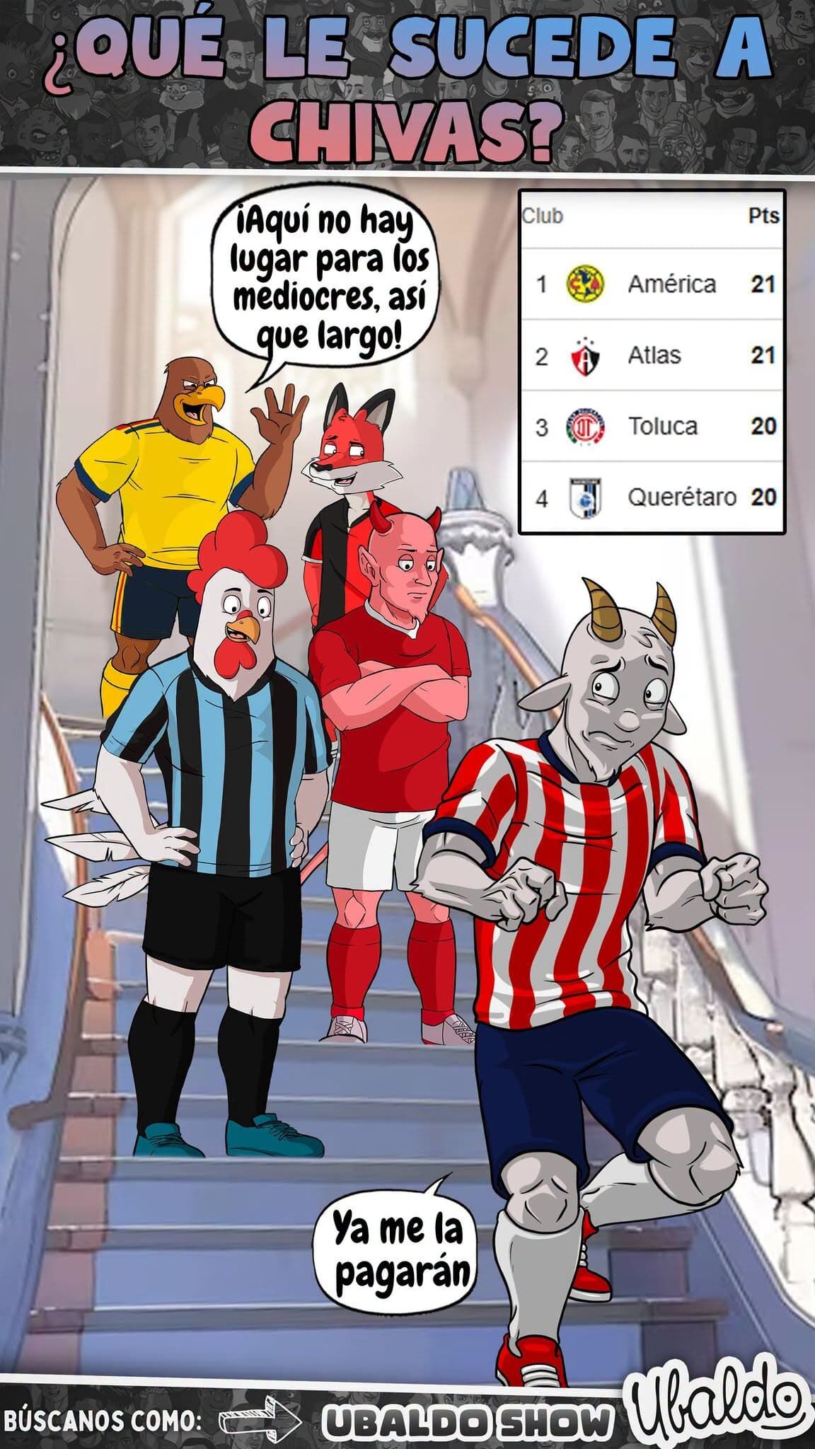 🐐📉 ¡DE SOÑAR CON EL LIDERATO A VER CÓMO EL ATLAS LO REBASA! ¡CHIVAS SE DESINFLÓ EN EL APERTURA 2026! 😂🔴⚪