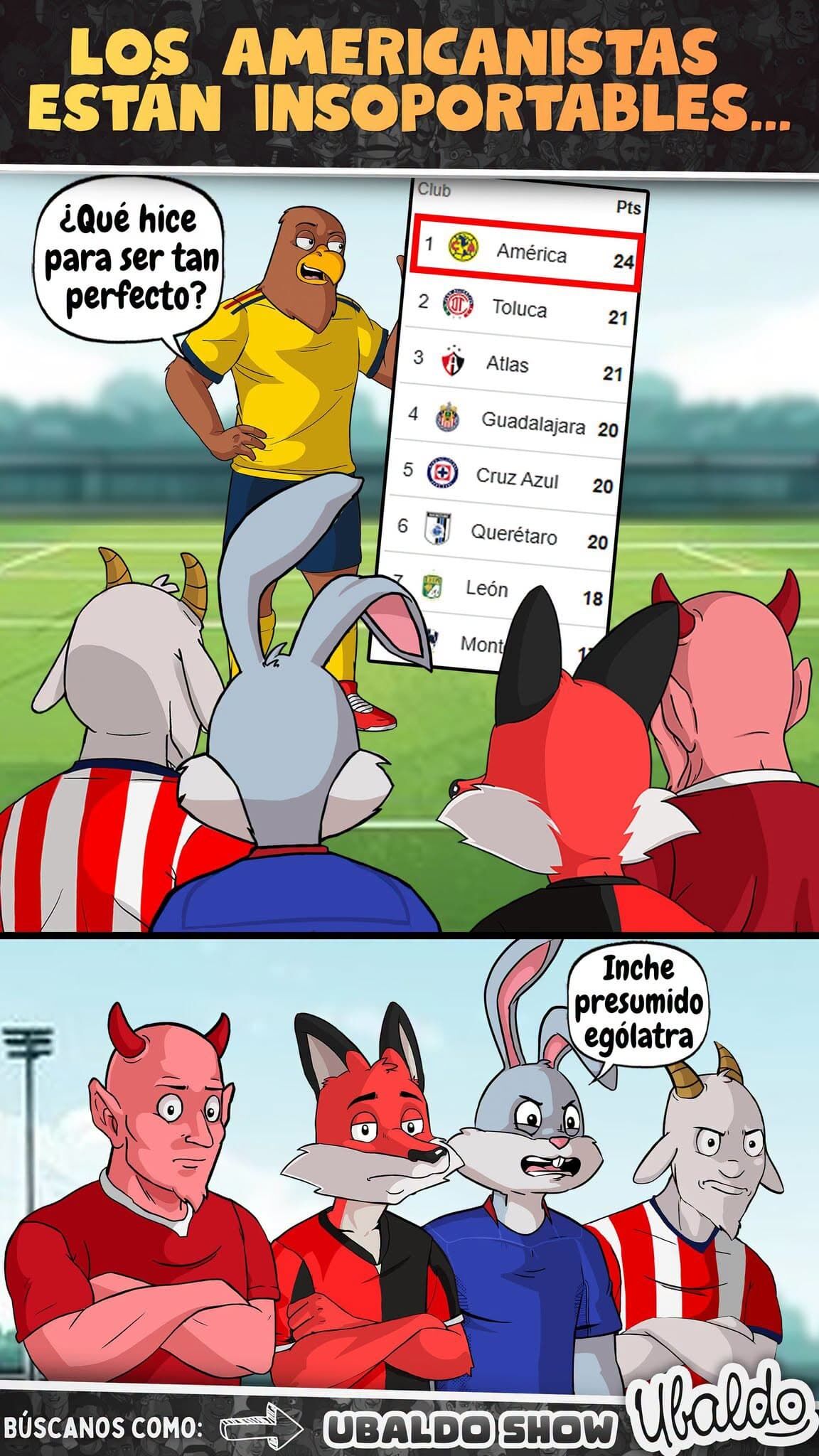 🦅😂 ¡LOS AMERICANISTAS ESTÁN MÁS INSOPORTABLES QUE NUNCA! ¡EL AMÉRICA SIGUE DE LÍDER Y SUS AFICIONADOS YA SE SIENTEN CAMPEONES DEL MUNDO! 🏆🤣
