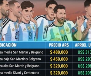 🇦🇷💸 ¡DESPEDIR A MESSI NO SALDRÁ NADA BARATO! 🐐