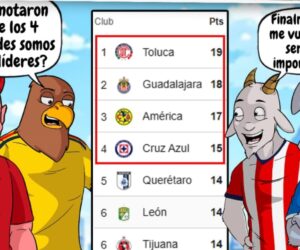 🔥⚽ ¡LOS 4 GRANDES ESTÁN EN LO MÁS ALTO!