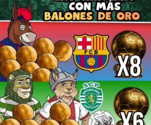 🏆🤯 ¡LA CANTERA QUE MÁS BALONES DE ORO HA FORMADO!