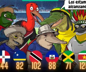 🌴🔥 ¿EL CARIBE YA ESTÁ ALCANZANDO A CENTROAMÉRICA? 😳
