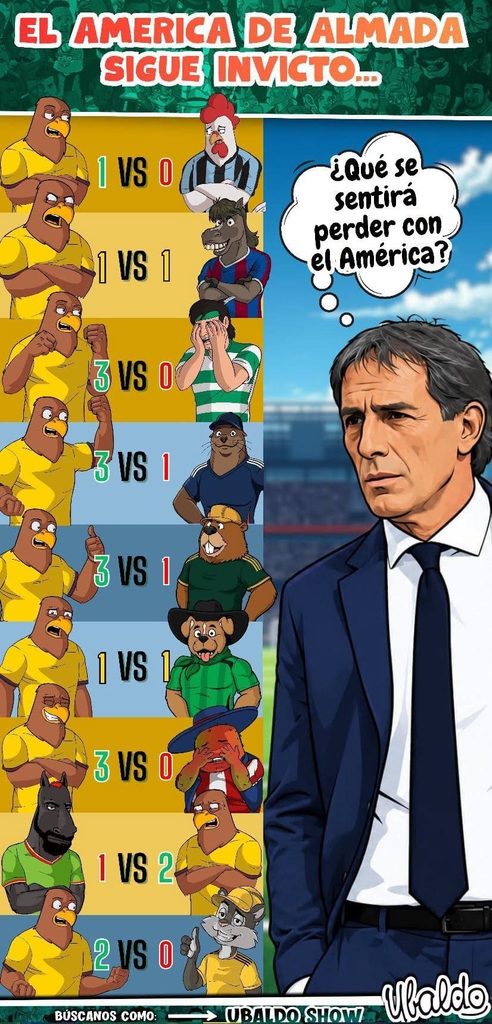 🦅🔥 ¡EL AMÉRICA DE ALMADA ESTÁ INTRATABLE!