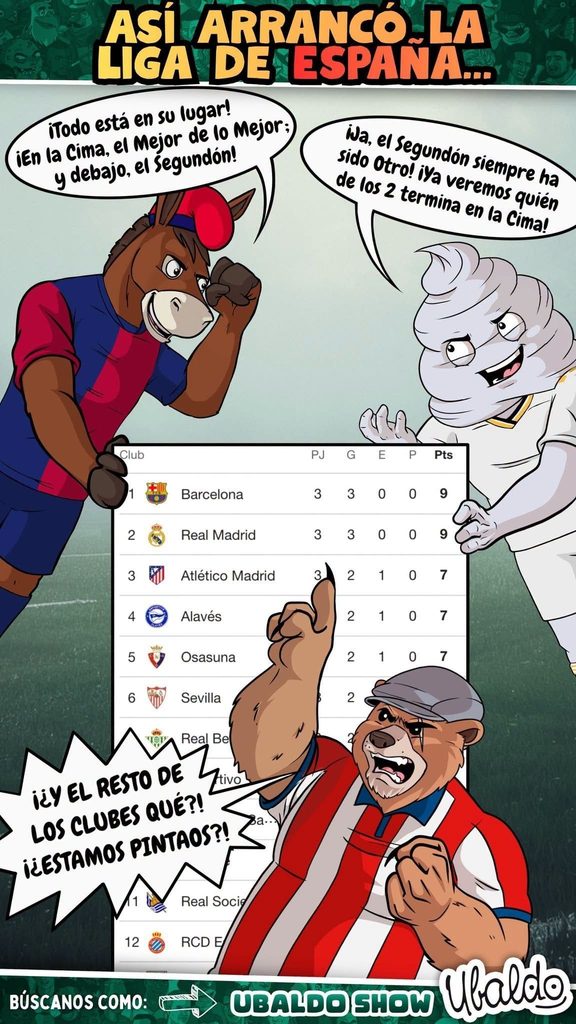 🇪🇸🔥 ¡BARÇA Y MADRID YA PUSIERON ORDEN EN ESPAÑA! 👑