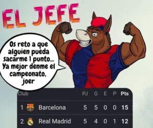 🔵🔴🔥 ¡EL BARÇA ESTÁ IMPARABLE: 15 DE 15 Y NADIE LO BAJA DE LA CIMA!