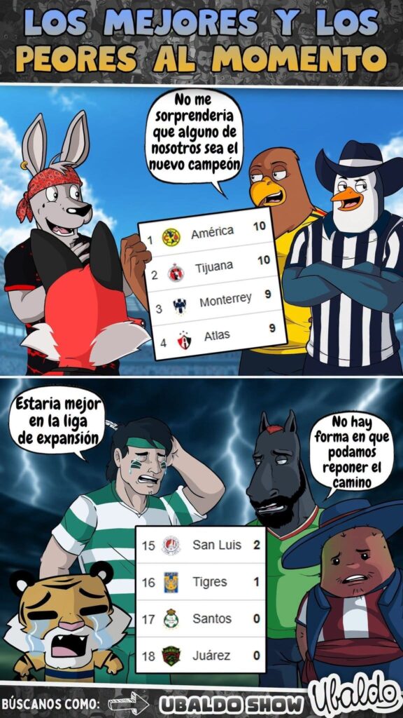 LOS MEJORES Y LOS PEORES AL MOMENTO
