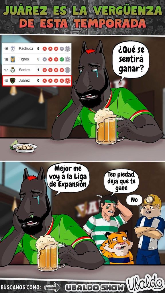 🚨🐴 ¡JUÁREZ YA TOCÓ FONDO! ¿VERGÜENZA HISTÓRICA? 💀😂