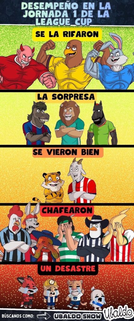 🔥 ¡LEAGUES CUP: ¿TU EQUIPO SACÓ LA CASTA O HIZO EL RIDÍCULO? 😱🇲🇽