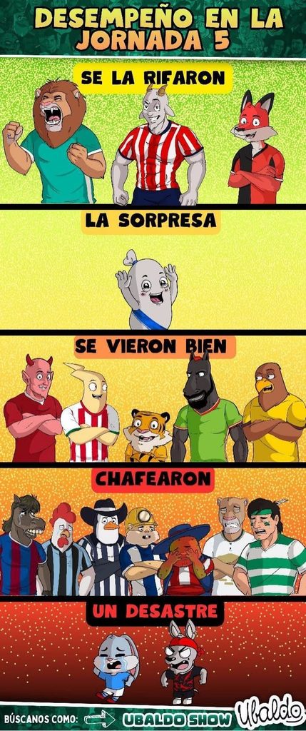 🔥🇲🇽 ¡LOS REPROBADOS Y LAS ESTRELLAS DE LA JORNADA 5! ⚽