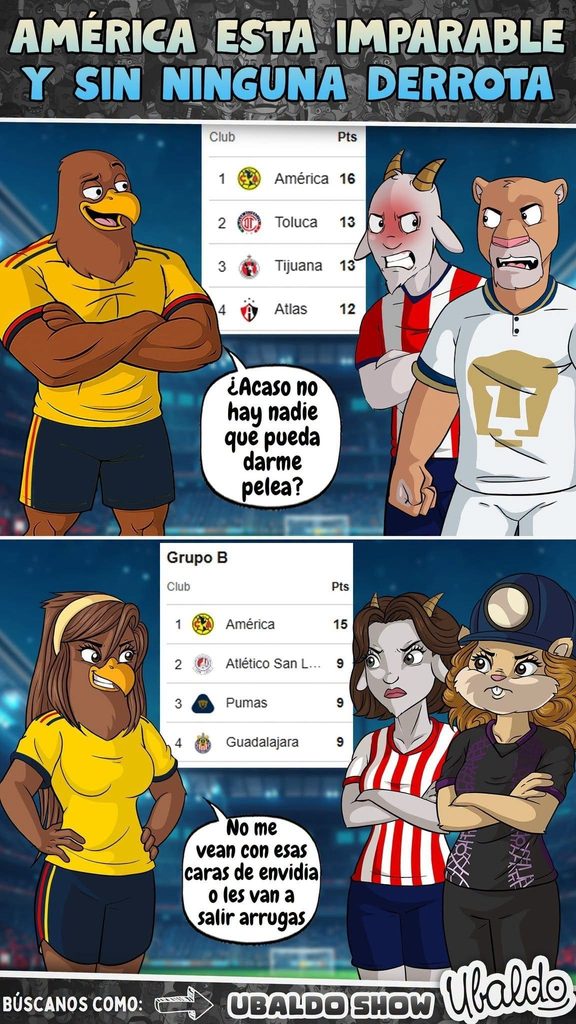 🦅🔥 ¡AMÉRICA DOMINA EN VARONIL Y FEMENIL!