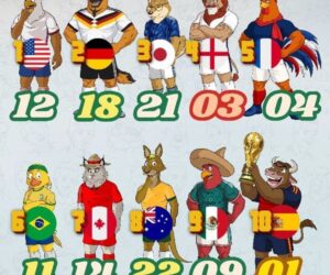 💰🌎 ¿EL DINERO DA TÍTULOS? El Mundial 2026 dejó una respuesta inesperada 😱⚽