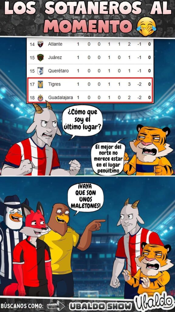 😂📉 ¡YA ESTÁN EN EL SÓTANO! ¿Será algo pasajero o se van a acostumbrar?