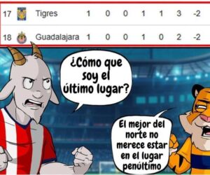 😂📉 ¡YA ESTÁN EN EL SÓTANO! ¿Será algo pasajero o se van a acostumbrar?