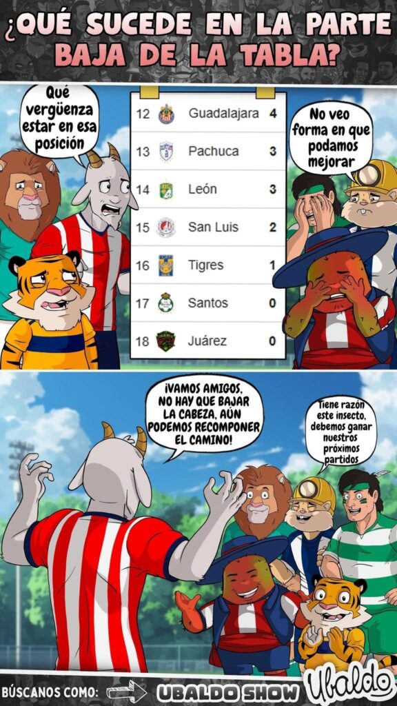 🚨😱 ¡LOS SOTANEROS YA PRENDIERON LAS ALARMAS!