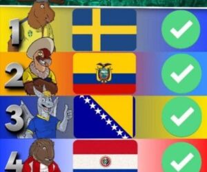 Así está la tabla de los terceros lugares, ya solo quedan 3 disponibles 😮😯😲