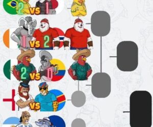 ¡Qué lindo es el fútbol cuando hay eliminación directa! 🤩⚽