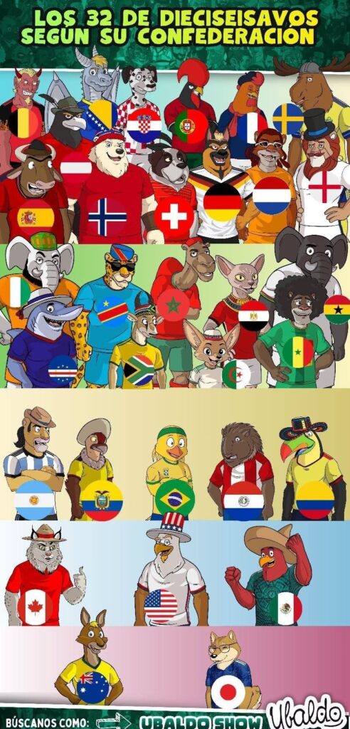 🌍 ¡LOS 32 CLASIFICADOS A DIECISEISAVOS DE FINAL! 🌍