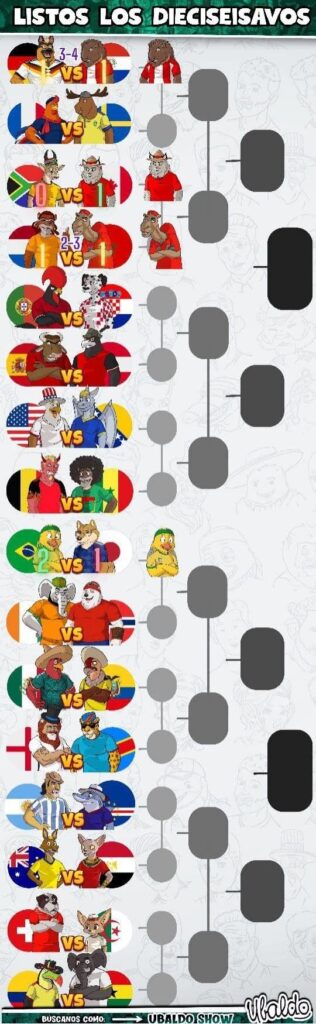 ¡¡LISTOS LOS DIECISEISAVOS DE FINAL!! 🏆🔥