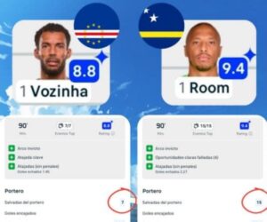 🇨🇻 ¡LOS 2 GRANDES HÉROES DEL MUNDIAL HASTA EL MOMENTO! 🇨🇼🧤