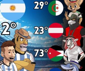 🚨 ¡”¿MUNDIAL REGALADO?” ¡QUE VENGAN LOS GRANDES! 😤🇦🇷