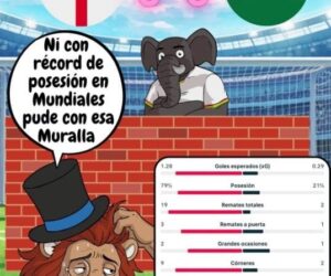 ¡INCREÍBLE! 😮😯😲