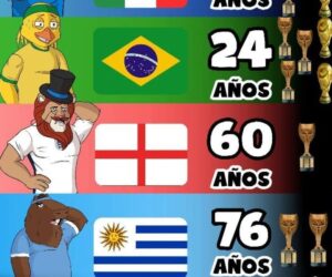 🚨 ¡EL RELOJ NO PERDONA! ⏳🏆 ¿QUIÉN ACABARÁ CON SU SEQUÍA?