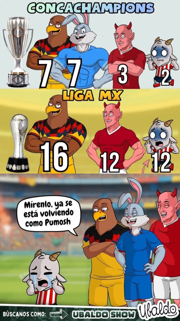 🚨🐐 ¡SE PRENDE LA POLÉMICA! ¿Está Chivas a punto de dejar de ser el segundo más grande de México?