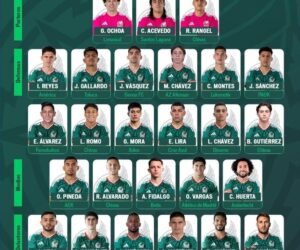 CONVOCATORIA ACTUAL DE LA SELECCIÓN MEXICANA RUMBO AL MUNDIAL 2026