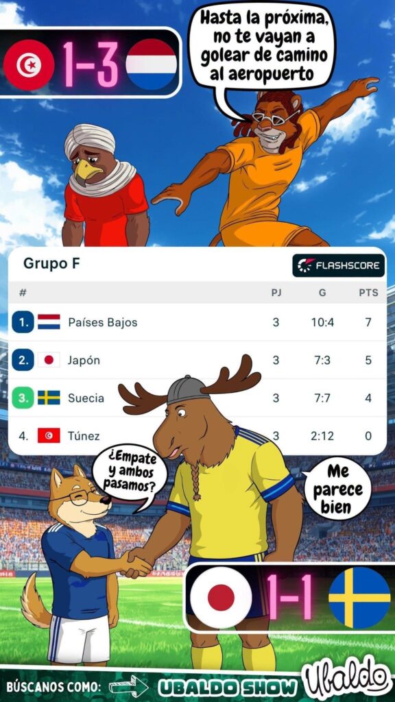 🦁 ¡PAÍSES BAJOS SE QUEDA CON EL GRUPO F Y SUECIA ROMPE LAS QUINIELAS! 🇸🇪