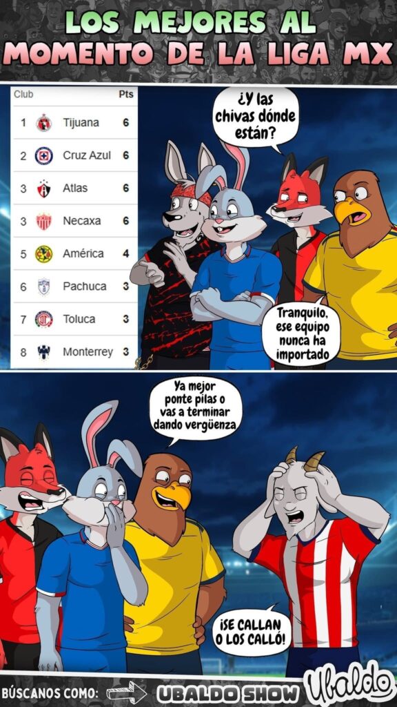 LOS MEJORES AL MOMENTO DE LA LIGA MX