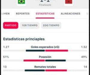 BRASIL NO PUDO DOMINAR A MARRUECOS…