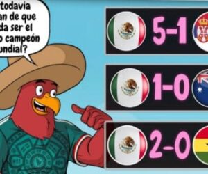 ¿MÉXICO TIENE OPORTUNIDAD DE SER CAMPEÓN DEL MUNDO?