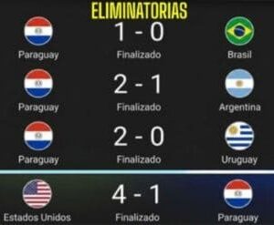 PARAGUAY ES UN HUESO DURO DE ROER EN SUDAMÉRICA