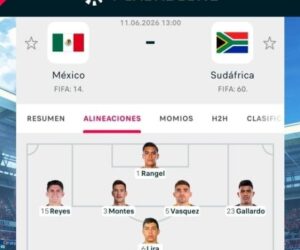 ¿Qué les parece la alineación de México para el primer partido? 🤔